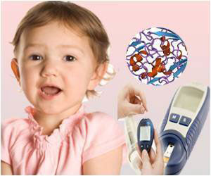 Pediatric Diabetes Treatment in Jaipur